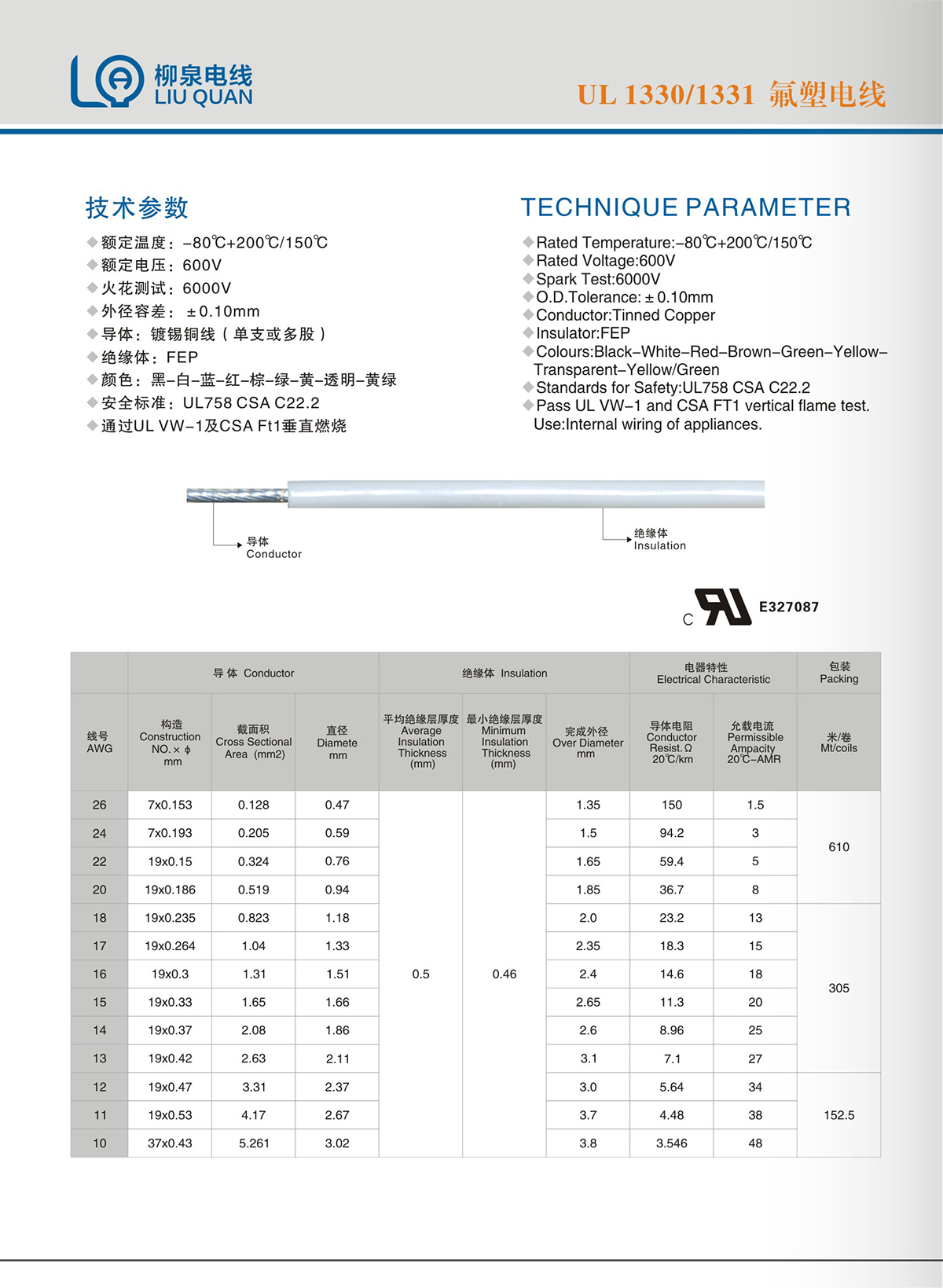 东莞市柳泉电线有限公司