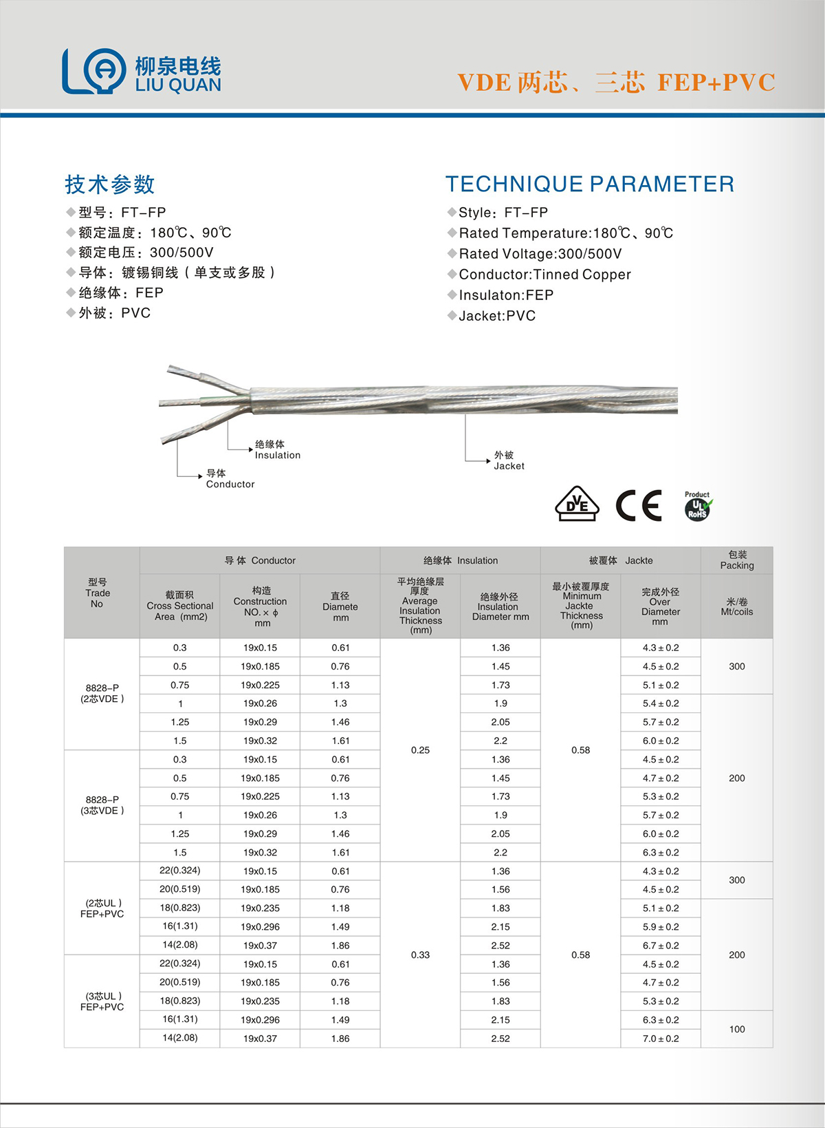 东莞市柳泉电线有限公司