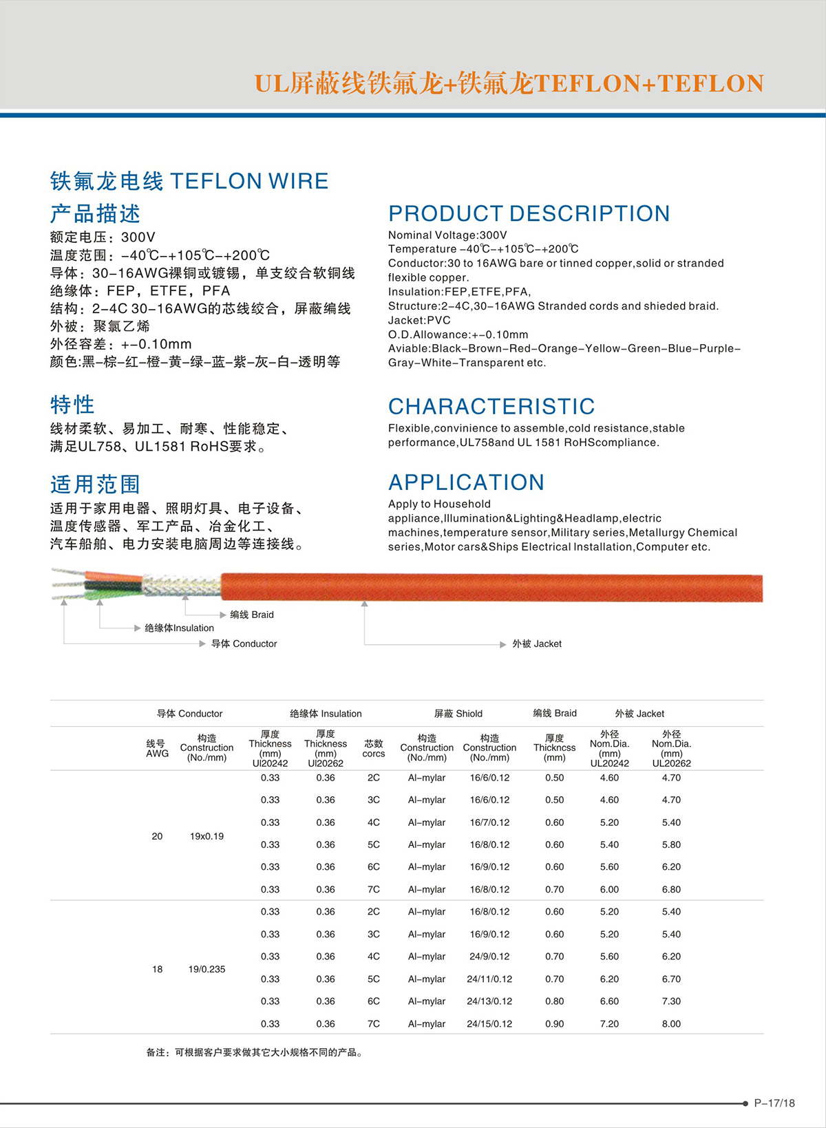 东莞市柳泉电线有限公司